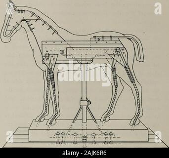 Modellierung; ein Leitfaden für Lehrer und Schüler. Cirti. ; TV -^- • - * J**-.? 1. ^---^"^^-VC. ?&Gt;-c Abb. 68. Stockfoto