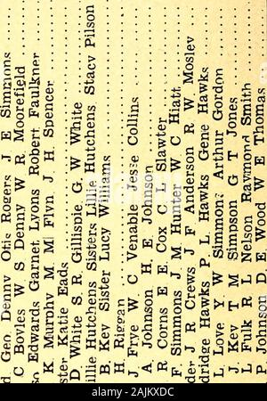 Minuten von Fisher's river Primitive Baptist Association. Flippin, D.E. Holz, W. R, Johnson, Route 3, Mt Airy, 30 960 PEtge 7 Beitrag Keine in FellowshiD Verstorbenen ausgeschlossen Dis hv Schreiben wiederhergestellt Recd-HV-Brief Recd von Exd Lizenziat geweiht Min Sundav ein? Meetine Com Monat Letzte, Assn 03 w s ps OOOOqOOO oooocooooc ittooOq © © © © © oirjocoificm ir-© o6 co gehalten; Lf5 t-JoJ paoc 6-T* Hi&gt; oOinc&lt; Jo" cm eine r-ii-i hn i-ieMT-t-mo^i cm^o os F-cm Abl "o^t (&lt; 3 HCom (cnCO CH CO*-l Irt rH cm cm cm i"?* "o m t-C-CD cm o"-h^ hco^ oooHOOOO Ot-i hcqnO o o o o^- O O O O O O O O O O O O CM o o?h ooooooooooo ^H Stockfoto