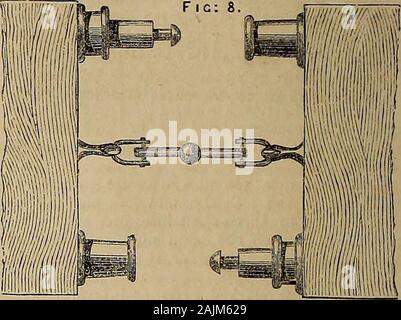 Die Artizan. Abb. 8 ist ein Plan, in Grenzen, und in kleinerem Umfang, der lowerbody oder Rahmen eines Teils der beiden Waggons oder Wagen montiert withbuffers nach dieser Erfindung, die aber nicht zusammen schließen; und Bild. 9 Zeigt einen Teil eines Dritten Eisenbahn, mit der ordentlichen buffersof Beschreibung ausgestattet. Diese Abbildung soll die wayin, die Kutschen mit den ordentlichen Schwabbeln Anordnung eingebaut werden angepasst W iq zu illustrieren: S. Stockfoto