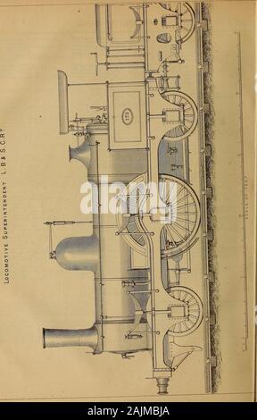 Die Artizan. verpool, Erhebungen von 1690,1760 und 1828. 274. St. Georges Bootssteg, Liverpool, von W. Fairbairn. 275. Fluss Mersev, von Umfragen der. Kapitän H. M. Denham, 1836, und Lieut. W. Herr, 1852. 276. Normands Patent gerade Holz und Rahmen. 277. Liverpool Bay, befragt von Commander H. M. Denham. 278. Normands Patent kurvenförmige Säge. 279. Fürsten Bootssteg, Liverpool. 280. Normands Patent kurvenförmige Säge. 281. Mersey Docks und den Hafen. 282. Pumpen Maschinen der Mersey Docks und den Hafen. 283. Bügeleisen Caisson für 100 ft. Eingänge, Mersey Docks. Stockfoto