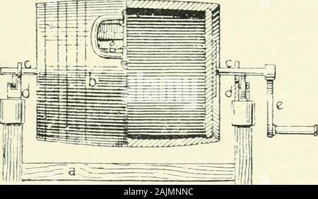 Milch, Käse und Butter, ein praktisches Handbuch über ihre Eigenschaften und die Prozesse ihrer Produktion. Abb. 1 S 4.- Shaksteakian durchschütteln.. Abb. 185,- dreieckigen Durchschütteln. Stockfoto