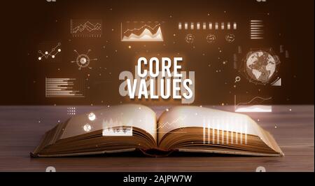 Kernwerte Inschrift aus einem offenen Buch, Creative Business Konzept Stockfoto