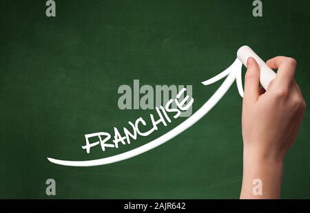 Handzeichnung FRANCHISE Inschrift mit weißer Kreide auf Tafel, Business Konzept Stockfoto
