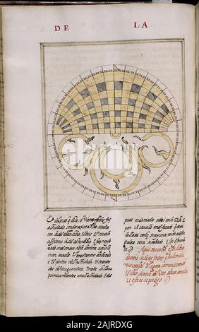 MS HI1-FOL 103 V-COPIA DEL LIBRO DEL SABER DE ASTRONOMIA -1276 - MARCO DE JUAN HONORATO DE 1562. Autor: Alfons X. von Kastilien. Lage: MONASTERIO - BIBLIOTECA - coleccion. SAN LORENZO DEL ESCORIAL. MADRID. Spanien. Stockfoto