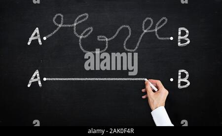 Einfache Lösung für ein Problem. kreidezeichnung Diagramm über die importancade finden Sie den kürzesten Weg von poingt zu gehen A zu Punkt B. Stockfoto