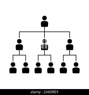 Organigramm Silhouette mit Menschen isoliert weißer Hintergrund. Unternehmenshierarchie Struktur Stock Vektor