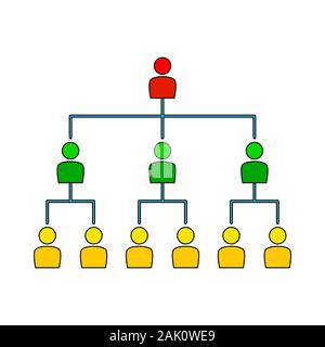 Unternehmensstruktur Symbol isoliert weißer Hintergrund. Unternehmenshierarchie und Mitarbeiter Organisation. Stock Vektor