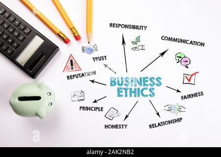 Business Ethics. Vertrauen, Reputation, Kommunikation und Beziehung Konzept. Diagramm mit Stichworten und Symbole. Taschenrechner und Schreibgeräte auf weißem Schreibtisch Stockfoto