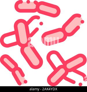 Biologie Mikro Bakterien Vektor Zeichen dünne Linie Symbol Stock Vektor