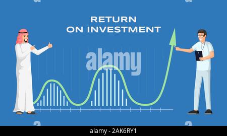 Return on Investment banner Vorlage vector Illustration. Arabische Geschäftsmann der internationalen Zusammenarbeit. Einkommen und vom Ertrag, Wirtschaft und Finanzen, Strategie und finanziellen Erfolg, ROI-Plakat Layout Stock Vektor