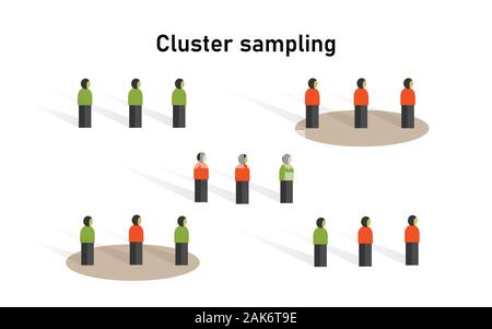 Cluster Probenahmeverfahren in der Statistik. Forschung auf Probe Sammeln von Daten in wissenschaftlichen Techniken. Stock Vektor