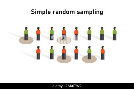 Einfachen Zufallsstichprobe Methode in der Statistik. Forschung auf Probe Sammeln von Daten in wissenschaftlichen Techniken. Stock Vektor