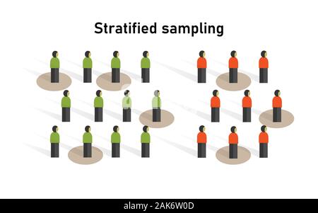 Geschichtete Stichproben Methode in der Statistik. Forschung auf Probe Sammeln von Daten in wissenschaftlichen Techniken. Stock Vektor