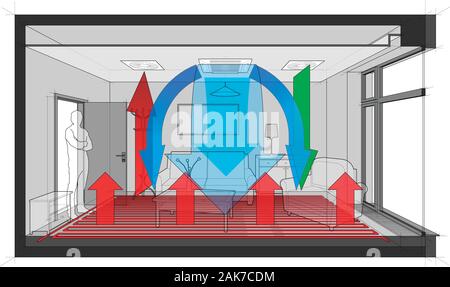 3d-Abbildung: Zimmer mit Tür und hohe französische Fenster mit Fußbodenheizung und stehende Mann in der geöffneten Tür und belüftet und gekühlt Stock Vektor