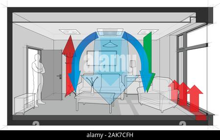 Diagramm der eingerichtete Zimmer mit französischem Fenster und Konvektor belüftet und durch die Decke in Belüftung und Klimaanlage gebaut gekühlt Stock Vektor