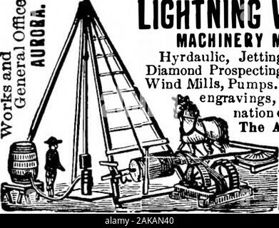 Scientific American Band 65 Nummer 20 (November 1891). @&Gt; afi qflfys Blitz gut TIEFBOHRGERÄTE HERSTELLER. Hyrdaulic, Jetten, Drehbare, Artesian, Diamond Werbewerkzeuge, Motoren, Kessel, Wind, Mühlen, Pumpen. Enzyklopädie, 1000 • Gravuren, die Masseanschlüsse Schichten, Bestimmung - Nation qualität Wasser; gemailt, 25c. Amerikanischen gut funktioniert, Aurora, 111.?3r 11 & 13 8. Kanal?= ich St., Chicago, Ilk. Ich Dallas, Texafc THEORIE UND PRAXIS IN MIR - tallurgy. Von Prof. W. C. Roberts-Austen, C.B., F.R.S.-Adresse zu den chemischen Teil der britischen Asso- ciation, auf das Verhältnis von Theorie und practicei Stockfoto