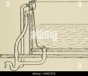 Ein Handbuch der praktischen Hygiene für Studenten, Ärzte und Gesundheit Offiziere. &Gt;uui arbeiten. Tlu; gewöhnliche liih ist providr-d Willi; ich wasU*]), Iiijr clmiii,.111 (1 ovcillow, wie in llic lijiiirc gezeigt Nicht iinconmiotily, flif! cliairi; tii (l | " lii&lt; i; Bogen. sii] Ich |) I: imIciI l "y; m oidiiury | ii | f ol (liegen (| c-ir&lt;&lt;| lrri;. Lli, Kiu. &Lt;J2.. Stockfoto