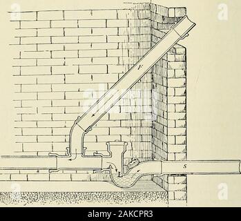 Ein Handbuch der praktischen Hygiene für Studenten, Ärzte und Gesundheit Offiziere. Anstößige Anordnung von Abfangen Trap und Lüftung Rohr. outfoll Seite. Das Abwasser gelangt Iw der Einlass am linken, die isslightly höher als die Mündung auf der rechten Seite. Das oberste Bild öffnen. 58.. Bevorzugte Anordnung von Abfangen Trap und Lüftung Rohr. s für frischluftzugang. Letzteres ist für den Zweck der Versicherung acomplete Frischluftzufuhr über die gesamte Länge von: Dieablassschraube und Boden-pipe und kommuniziert mit der Außenluft durch Ri. iJMiiiNd. r, m. i i "Ich |" (; Stockfoto