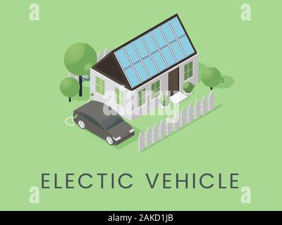 Elektrofahrzeug Flachbild banner Vektor Vorlage. Umweltfreundliche und sichere, umweltfreundliche Verkehrsmittel poster Konzept. Haus mit Solarzellen und Auto Ladestation isometrische Darstellung Stock Vektor