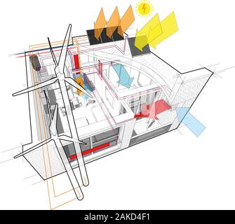 Apartment Diagramm mit Heizkörper Heizung und zu den Windrädern und Photovoltaik und Sonnenkollektoren und Klimaanlage verbunden Stock Vektor