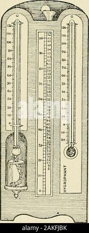 Ein Handbuch der praktischen Hygiene für Studenten, Ärzte und Gesundheit Offiziere. ck Mit, unddem Glühlampe dann benetzt wird durch tauchen Sie intoAvater, die Überschreitung von Puppenhafter Filter entfernt - Papier oder gemeinsamen Blotting - Papier, orwater kann awith einer Kamele - hairpencil angewendet werden, entfallen können. Unter dem Gefrierpunkt - jxjint jedoch, die relative Luftfeuchtigkeit ist wenig hygienicinterest, da die Menge der Feuchtigkeit Avhichair dann enthalten ist. l) nt gering. Ein sehr praktisches Instrument für quickapproximate Bestimmungen ohne thenecessity der Tabellen und Berechnungen als isknown hygrophant von Winlock andHuddle Stockfoto