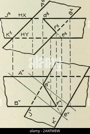 Darstellende Geometrie. Abb. 186. Abb. 187. Andere. Die Sichtbarkeit von entweder muss die Projektion determinedby Mittel der Information von den anderen Projektion gewonnen werden. Damit die Sichtbarkeit der ZF-Projektion zu bestimmen, für das anypoint, in dem Sie schneiden sich die Projektionen der beiden Linien nicht in derselben Ebene. Betrachten Sie beispielsweise die Nummer wo Kh inter-Sekten bhch. Dies ist eigentlich die Projektion von zwei Punkten, n in XIII, § 126] Verschneidung der Ebenen 111 der Linie sein, und o in K. Projekt der^ Projektion, obtainingnv und o. Aus diesen Prognosen sehen wir, dass der Punkt o ishigher als der Punkt n; Stockfoto