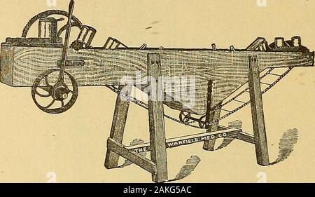 Nachschlagewerk ..interesting Fakten und wertvolle Informationen für die Verpacker von Obst, Gemüse und Austern. . Diese Maschine trägt automatisch die Dosen für die Ausfüllung mech- anism, wo die gewünschte Menge Mais gefüllt ist in das Können, die gefüllte thendischarges können aus der Maschine am anderen Ende. Es möglich können alle, die gewünschte Menge in das können. Siehe Herrn J. M. Hayner, South Lebanon, Ohio. Die Herren C.E. Sears & Co., Circleville, Ohio. Die Firma Sears & Nichols, Chillicothe, Ohio. Exklusiv hergestellt durch die warfield Manufacturing Co. Vollständige Beschreibung, usw., in ihrem Ill. Stockfoto