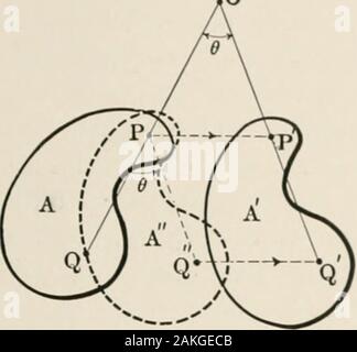 Analytische Mechanik für Studierende der Physik und Ingenieurwissenschaften. uniplanar Bewegung. In diesem Fall Hochdruck-DirekteinspritzungCommon Element der Kontakt ist die momentane Achse. Asder Zylinder Rollen der verschiedenen Elemente des festen cylinderbecome die Rotationsachse. . Bewegung der Übersetzung und der Bewegung der Rotation werden uniplanar specialcases der Bewegung. In der Bewegung der Übersetzung theaxis Drehrichtung ist unendlich weit entfernt von der bewegten Körper. Inrotation der Zylinder durch die momentane axesreduces an eine einzelne Linie, d. h. die Rotationsachse. 37. Theorem II. - Drehung um eine beliebige Achse entspricht Toa-Drehung um die Stockfoto