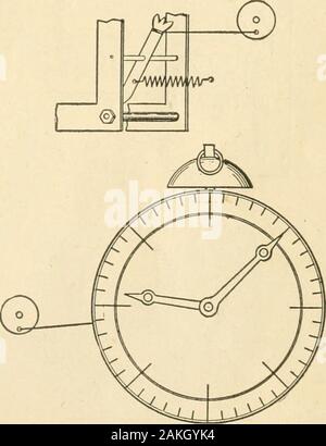 Mechanik für junge Amerika; wie Boote zu bauen, Wasser Motoren, Windmühlen, Suchscheinwerfer, elektrische Alarmanlage, Eis Boot.. etc.; die Richtungen sind schlicht und completeReprinted von Popular Mechanics. cts eine der Zähne auf dem vorgeschriebenen, aber sobald es mit tnecore des Magneten parallel ist der Stromkreis ist brokenand die Dynamik des Rades bringsanother Zahn angezogen werden. Der Motor rückwärts die Connec- und starten Sie das Rad in die andere Richtung umkehren. Stellen Sie sicher, dass die Rahmen verschraubt sind downwell oder der Motor ruckartig anddestroy laufen die Verbindungen durch F. Crawford Curry beigetragen (14 y Stockfoto