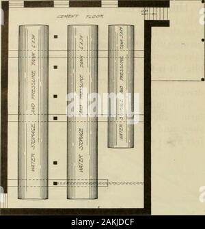 Radford's praktische Scheune Pläne: Dass eine vollständige Sammlung von praktischen, wirtschaftlichen und common-sense Pläne von Scheunen, Gebäuden und Schuppen. 154 RADFORDS PRAKTISCH. Stockfoto