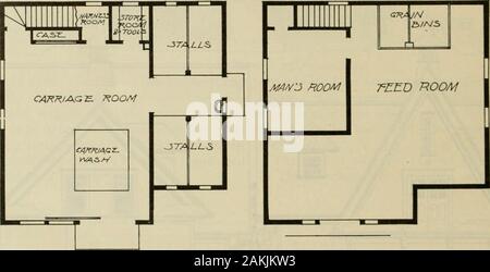 Radford's praktische Scheune Pläne: Dass eine vollständige Sammlung von praktischen, wirtschaftlichen und common-sense Pläne von Scheunen, Gebäuden und Hallen. Die Eigentümer besonders Nachbarschaft und jedes Gebäude von Dollar und Cent errichtet beeinflusst wird, aber es ist ein Stil müssen die Markierungen der neuen Mode tragen. über es, das gut zeigt für den Betrag 142 RADFORDS PRAKTISCHE Geld es kostet. Es gibt eine große Dealin aussehen. Wenn wir thingsright haben wir etwas Foren lange Zeit zu schätzen. Wenn das Haus hat Anlegen instarker Dach können wir nicht dulden, eine Scheune mit einem großen Dach, eines sagen - Stockfoto