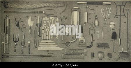 Die Farquhar Garten jährliche: 1918. ush-Ax. Behandelt. 1,75 $. 53 Pinsel, Caterpillar. 40 cts. Jedes. Sackleinen. 10 Zoll breit, 8 cts. Pro vd.; 7,50 $ pro 100 yds. 40 Zentimeter breit, 26 cts. Pro yd; $ 25.00 pro 100yds. Nelke unterstützt, das Modell. . S 4,50 pro 100; $ 42,00 pro 1.000. Watte. Für die Verpackung: 90 cts. Pro dtz.; $ 7,00 pro 100. Crow Bars. Am besten Stahl, verschiedene Größen. Lb, 10 cts. 54 Dibber, Metall. 60 cts. Jedes. 55 Dibber, Spaten - erledigt. $ 1,50. 56 Dibber, Holz, Metall. $ 1,00. Eureka-Clips. Für die Befestigung von Rose und chrvsanthomum wirestakes. $ 1,35 pro box von 500; $ 2,50 pro Schachtel Stockfoto