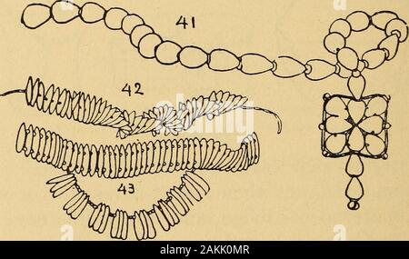 Die playwork Buch. Abb. 40. Eng über jedes Ende ein rundes Stück ofmaterial, und dann ein schmaler Streifen ofmaterial oder Band, und drehen Sie die edgesand wickeln Sie es um die Spule wie in 40B, andtack den Strip in Platz sehr eng. Nowfix auf der Rückseite, wie in 40 C mit ordentlich littlestitches, und Ihr Stuhl ist beendet. Halsketten benötigte Materialien: - Nadeln, starke Thread von Leinen oder Seide, Samen, Perlen, eichelhülsen, Gänseblümchen. 62 DIE PLAYWORK BUCH Dies sind einige der Halsketten Sie canmake von Dingen, die Sie im Land finden, orof Samen Sie herüber kommen. Abbildung 41 ist aus Hagebutten threadedtogether Stockfoto