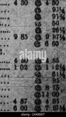 Boone County Recorder. Art.-Nr. 1 gemischt, um eine "l Kye-Nr.* 87 O°n Heu - Prlmeto Wahl ..10 Bo Öl 00 TABAK - Mittlere Blatt 10 00 "M 4 75 gutes Blatt 1" 75A 17 75 VORSCHRIFTEN - Chaos Schweinefleisch WIS 18 V, Larrl. prlmo stoam 5 50 a 7 00 BTJTTEII - Choloe Molkerei 14 a 19 Prime zu Wahl creamery... II. a H ÄPFEL - perbbl Grecn, 1" • "l 0 Kartoffeln - Pro bbl Es* 5 1 40 NKW YORK. Mehl - Fiilr zu ausgefallenen 4 50 Sis ORA1N - Weizen - Unbenotete rot 98 HQ1 Irert OgU Nr. 1 0 J! Mais - Gemischte Osta-Mlxed SCHMALZ - Raffiniertes, SCHWEIN-Mess RINDER - rirat Qualität INDIANAPOLislGRAIN - Wheat-No, 1 Rote..... Onaa-Nr. I Uata-Nr. I,. LOMIfiVILLB. FLeWR - Winter nauniOKAT Stockfoto