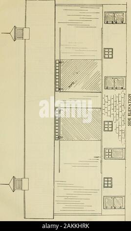 Radford's praktische Scheune Pläne: Dass eine vollständige Sammlung von praktischen, wirtschaftlichen und common-sense Pläne von Scheunen, Gebäuden und Schuppen. FRAMING AM ENDE SCHEUNE PLÄNE 17. RADFORDS PRAKTISCHE Stockfoto