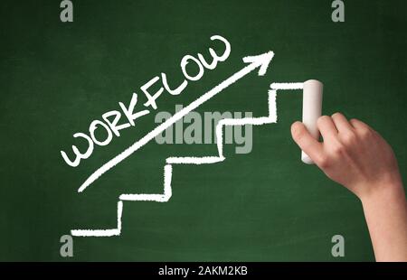 Handzeichnung WORKFLOW Inschrift mit weißer Kreide auf Tafel, Business Konzept Stockfoto