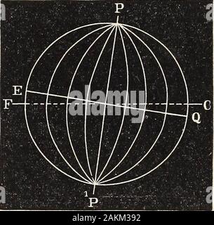 Elemente der Astronomie.. mit Erläuterungen und Fragen für die Prüfung. ber theyappear als gerade Linien. Sie dann allmählich assumemore und mehr Von ovaler Form, die meisten gebogenen Zustand, was die Form der Pfade der Spots werden würde, wenn der Äquator der Sonne wascoincident mit der ekliptik 7 Was, wenn Senkrecht? 140 SONNENSYSTEM. Über die ersten März. Ab diesem Zeitpunkt ihre curvaturediminishes, bis Mai oder Juni, whenthey wieder erscheinen als gerade Linien. Sie führen über den gleichen Änderungen für die nächsten sechs Monate, mit dieser Differenz, dass t Stockfoto