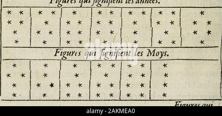 La geomance dv Seigneur de Christofe Cattan, gentilhomme GeneuoysLiure nicht * plaisant & recreatifAuec la roüe de Pythagoras. Zahlen quifignifent Les années.. Zahlen qui DE C. DE C ATT EIN, Livre III. 16 Figuren quifignifientles fepmaines: Touren, £? • Heures. * Ich * * * ** * * ** * * * * * * Wenn Bonnes Figur es, çjr quifignifient Loyauté. * * J * ** | * * * * * * * ICH * * I * * | * * * * * *|* *|*|** * *|*|* *|* j %* *. * Ich * * * [-k zahlen Mauuaifes, & - Jignificatiues de mal. ** *|*|* *|*|* * j * * * | *) - k|**|*|*) * *|**|**|*|**|**|*|** | ** ** |****|* Stockfoto