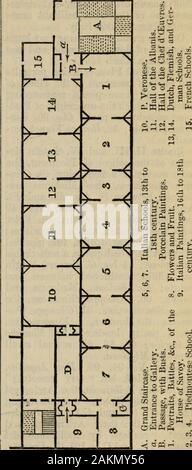 Handbuch für Reisende in Norditalien: Bestehend aus Turin, Mailand, Pavia, Cremona die italienischen Seen, Bergamo, Brescia, Verona, Mantua, Vicenza, Padua, Venedig, Ferrara, Bologna, Ravenna, Rimini, Modena, Parma, Piacenza, Genua, die Côte d'Azur, und den dazwischen liegenden Städte und Routen. slecture-Zimmer und eine Bibliothek. Es gibt auch hier eine gute collectionof der Gesteine und Mineralien der Region Piemont, die auf Antrag eingesehen werden können. Thepalace steht in der Nähe der öffentlichen Gardenand den Botanischen Garten. Museen und Galerien. Palazzo della Beale Accademia delleScienze, ein großes Gebäude, früher theJesuit Coll Stockfoto