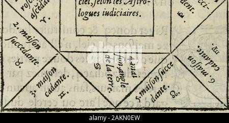 La geomance dv Seigneur de Christofe Cattan, gentilhomme GeneuoysLiure nicht * plaisant & recreatifAuec la roüe de Pythagoras. douze mdifons flro ducielyfilon Les^-. Auf n i-i DW SEPTENTRION. DE C. DE CATTAN, LIVRE i; Abbildung de la façonde fàiBeâ Geomancye, celles iïAftrologte. 4* Stockfoto