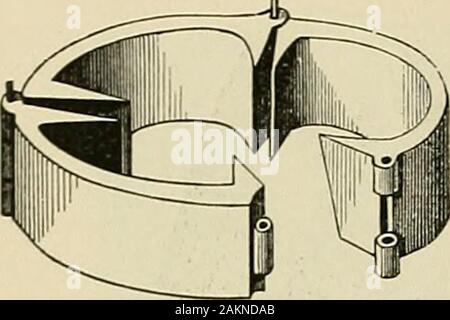Eine praktische Abhandlung über mechanische Zahnheilkunde. loosemuslin Tasche, ist jetzt über die freiliegende Oberfläche der Sand, um den nächsten Teil in der oberen Ring enthalten von adher-ing gesichtet. Die ebene Ring (Abb. 64) wird dann über die enthalten platziert - i6 o Mechanische Zahnheilkunde. ing das Modell und ist mit Sand gut über dem Gesicht des Sterben verpackt gefüllt. Der obere Ring ist nun vorsichtig aus dem lowerone auf einer Linie mit den Pins angehoben, so trennt die zwei Portionen ofsand, und wieder Freilegen der freigelegte Fläche des Modells. Eineder die Stifte dann von den unteren Ring gezogen werden sollten, die sec-t Stockfoto