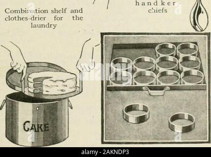 Popular Science Monthly. Schlafzimmer Wäsche setwith Linie, zwei Glas - headednails und sechs Kleidung-Pins eine runde Kuchen - Box mit behandelt, die Heben leicht ein Muffin macht - Pfanne mit sechs oder zwölf abnehmbare Ringe um die Reinigung 111 Wie einen Motor-Boat beim Starten des Motors, closeany Standklimaanlage Ventile und haltendie Hand über den Lufteinlass des thecarburetor, um in einer reicher Mix zeichnen- tur, ansonsten kann das Gemisch tooweak sein, den Motor zu starten. Wenn die mixtureseems genug, um reich zu werden, den Motor maystart aus, wenn auch ein wenig Schmieröl letinto der Zylinder die thecompr machen Stockfoto