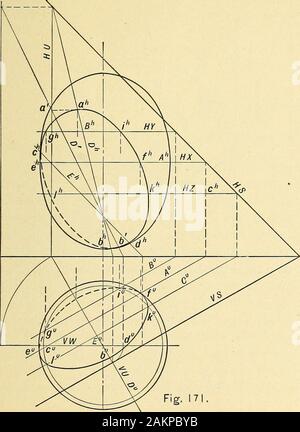 Darstellende Geometrie. 132. In der Kurve der intersectionbetween einer Ebene und einer Fläche von Revolution bestimmen. In den folgenden Fällen die Achsen der revolutionare betrachtet, wenn Sie einen der Koordinate Ebenen senkrecht zu werden. Schnittpunkt der Ebene MIT DER OBERFLÄCHE DER REVOLUTION 97. Methode. 1. Pass eine Reihe von Hilfs- ting Ebenen senkrecht zur Achse der REVO-lution. Diese Flugzeuge werden geschnitten die Oberfläche incircles, und die gegebenen Ebene in richtige Richtung. 2. Die Schnittpunkte der Kreise und der Rechten linesare Punkte in die gewünschte Kurve der Schnittpunkt. Konstruktion 1. Abb. 171. Angesichts theellipsoid wi Stockfoto