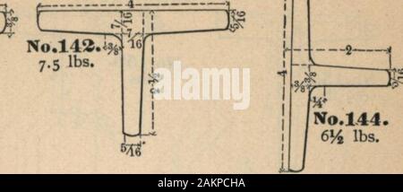 Handbuch der Boutonne Foundry Company, 1887. Stockfoto