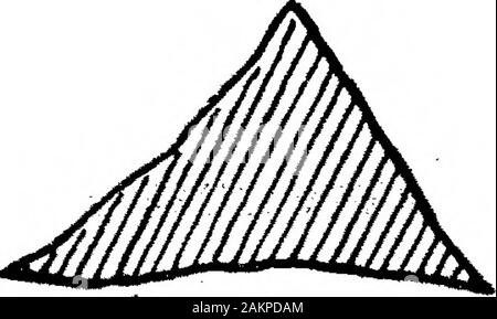 Der Übergang von der Rostro-Carinate Feuerstein Anbaugeräte auf den Tongue-Shaped River-Terrace Implementiert von Kies. Ant. Abschnitt Stockfoto