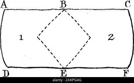 Der Übergang von der Rostro-Carinate Feuerstein Anbaugeräte auf den Tongue-Shaped River-Terrace Implementiert von Kies. (A). (B) Stockfoto