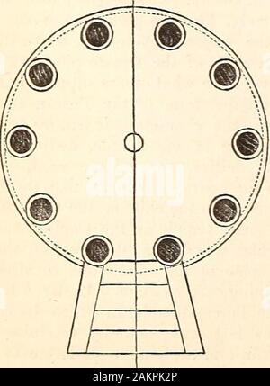 Ein Wörterbuch der Griechischen und Römischen Antiquitäten. . 3 £ -. TEMPLUM. Ii. Die Peripteros hatte eine kreisförmige cella Sur - von einem peristyl von Spalten abgerundet, standingon drei Schritte, und das ganze gekrönt von adome. Die Proben sind im so calledtemples von Vesta in Rom aufbewahrt (siehe Holz - Schnitt auf S. 299) und im Tivoli. Stockfoto