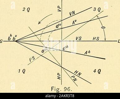 Darstellende Geometrie. 3 Q&lt; ^J^^^^%^ w. ^^&lt;^7-^HS K5^^^^^^^4 / 1----^7^ &Lt;^^^^^ 4Q A: &Lt;^^ Vx Abb. 95.. 42 anschauliche Geometrie 57. Bis zu dem Punkt, in dem ein linepierces eine Ebene bestimmen. Methode. 1. Eine zusätzliche planethrough die Leitung der jeweiligen Ebene zu schneiden. 2. Die Schnittlinie zwischenden gegeben und die zusätzliche Ebenen bestimmen. 3. Die gewünschte Stelle, an der Kreuzung der thegiven Linie liegen wird und die Schnittlinie zwischenden gegeben und die zusätzliche Ebenen. Es können vier Fälle werden wie folgt: Fall 1. Wenn eine zusätzliche Ebene enthalten - ing die Linie verwendet. Fall 2. Stockfoto