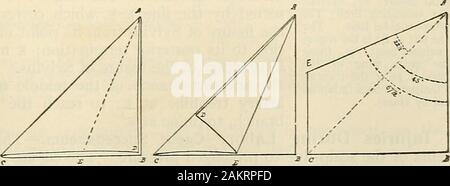 Die moderne Chirurgie, allgemeine und operativen. Abb. 505.- ^ innere Oberfläche der rechten Hemisphäre des Gehirns (Ecker).. Abb. 506.- Chienes Methode zur Festsetzung des Rolandic Fissur (Amerikanische Text-Book von Sirrgery). und 504.^ Die superior longitudinal Sinus durch eine Linie überlagert wird von der inion der glabella. Die seitliche Sinus ist durch eine Linie, die von den okzipitalen^ Jüngste Studien zeigen, dass der Motor Region ist völlig vor dem Rolandic Spalte angezeigt. 772 Krankheiten und Verletzungen des Kopfes Protuberanz horizontal nach außen zu einem Punkt ich Zoll posterior Der externalauditory Meatus Stockfoto