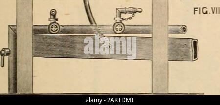 Journal. zwischen und hinter den Schubladen. Mit dieser Ausnahme die Gasleitungen sind einfach. Abb. 8 givesa Blick auf die Gas-, Dampf-, und Wasserversorgung zu einem stonetable für combustions und ähnliche Maßnahmen vorgesehen. Diese Vereinbarungen für die Gasversorgung sind sehr viel Thesame wie jene im chemischen Labor der Universität von Strasburg angenommen, von einer Inspektion ofwhich ich viel die meisten wertvoller Vorschlag abgeleitet haben. 10 zeigt eine praktische Anordnung der Entwurf-, Gas- und Dampf- zu einem kleinen Entwurf Schrank. Es wird beobachtet, dass es keine projectingnozzles oder tippt auf dem Boden Stockfoto